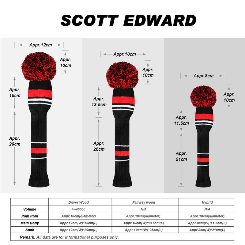 Scott Edward Red Warning Golf Headcover Set of 5, for Driver Woood(460cc), Fairway Wood*2 and Hybrid*2 - Image 3